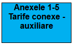anexe